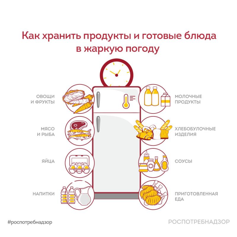 Территориальным отделом Управления Федеральной службы по надзору в сфере защиты прав потребителей и благополучия человека по Донецкой Народной Республике в городе Макеевка и Ясиноватском районе информирует о профилактике... Территориальным отделом Управления Федеральной службы по надзору в сфере защиты прав потребителей и благополучия человека по Донецкой Народной Республике в городе Макеевка и Ясиноватском районе информирует о профилактике...