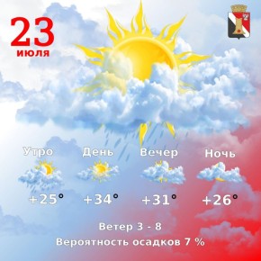  :  23     !