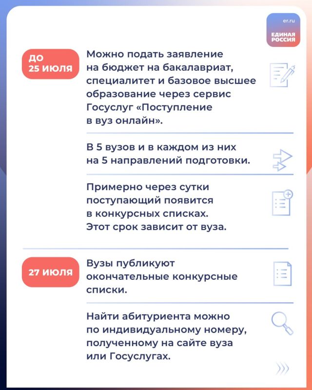 Важные даты для абитуриентов: не пропустите сроки! Важные даты для абитуриентов: не пропустите сроки!