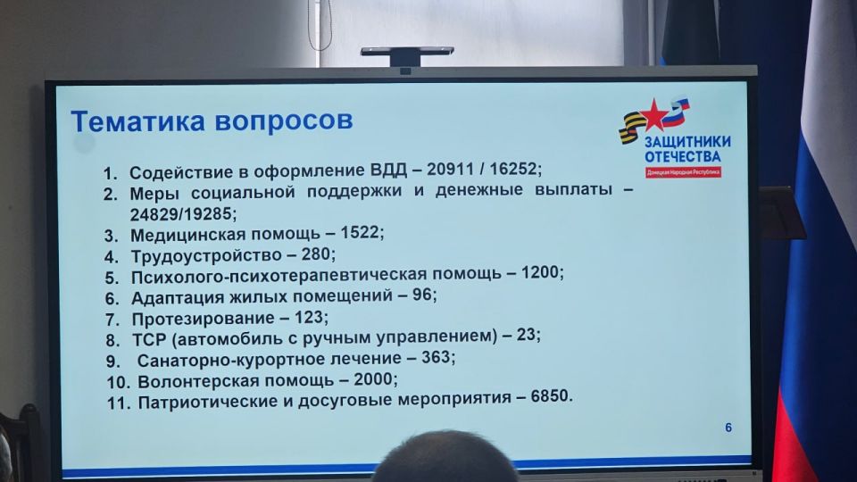 Сторонники «Единой России» усилят информирование бойцов о работе Фонда «Защитники Отечества» Сторонники «Единой России» усилят информирование бойцов о работе Фонда «Защитники Отечества»