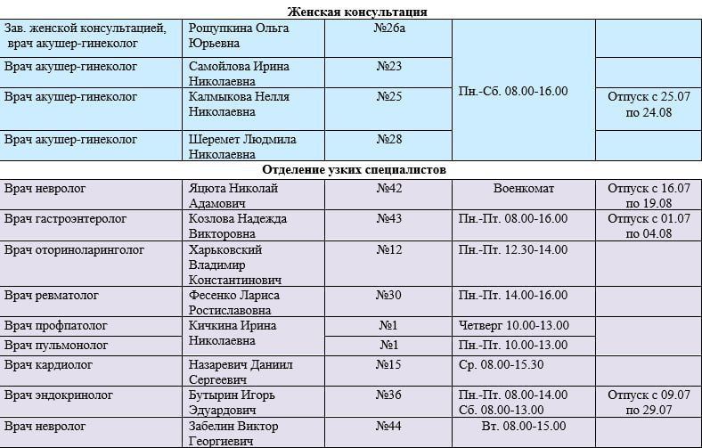 Иван Приходько: График работы специалистов ГБУ ДНР "Городская больница № 1 г. Горловки" и ГБУ ДНР "Городская больница № 3 г. Горловки" Иван Приходько: График работы специалистов ГБУ ДНР "Городская больница № 1 г. Горловки" и ГБУ ДНР "Городская больница № 3 г. Горловки"