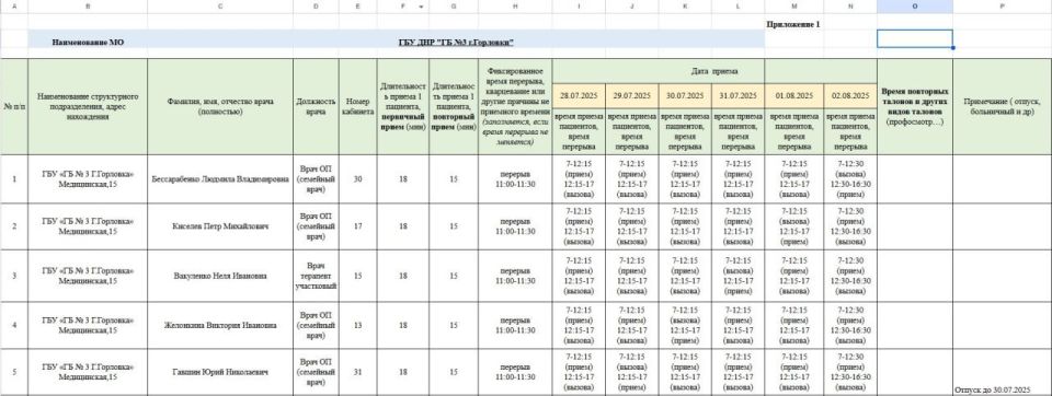 Иван Приходько: График работы специалистов ГБУ ДНР "Городская больница № 1 г. Горловки" и ГБУ ДНР "Городская больница № 3 г. Горловки" Иван Приходько: График работы специалистов ГБУ ДНР "Городская больница № 1 г. Горловки" и ГБУ ДНР "Городская больница № 3 г. Горловки"