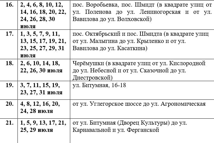 Вниманию горловчан: актуальный график подачи воды в ряд населенных пунктов Горловки Вниманию горловчан: актуальный график подачи воды в ряд населенных пунктов Горловки