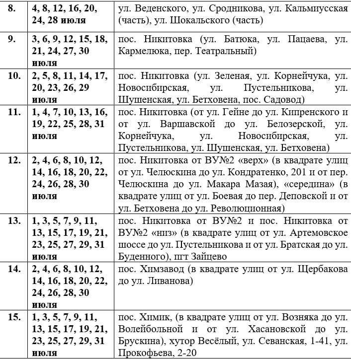 Роман Конев: Вниманию горловчан: актуальный график подачи воды в ряд населенных пунктов Горловки Роман Конев: Вниманию горловчан: актуальный график подачи воды в ряд населенных пунктов Горловки