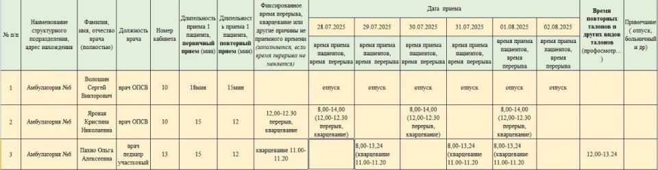 График приёма пациентов врачами амбулаторий ГБУ ДНР "ЦПМСП г. ТОРЕЗА" с 28.07.2025-02.08.2025г График приёма пациентов врачами амбулаторий ГБУ ДНР "ЦПМСП г. ТОРЕЗА" с 28.07.2025-02.08.2025г