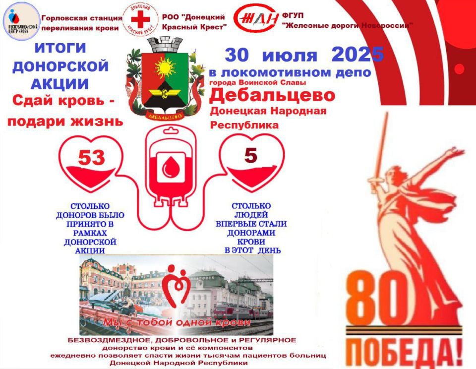 В преддверии профессионального праздника железнодорожники Дебальцевского узла приняли участие в традиционной акции по безвозмездной сдаче крови В преддверии профессионального праздника железнодорожники Дебальцевского узла приняли участие в традиционной акции по безвозмездной сдаче крови