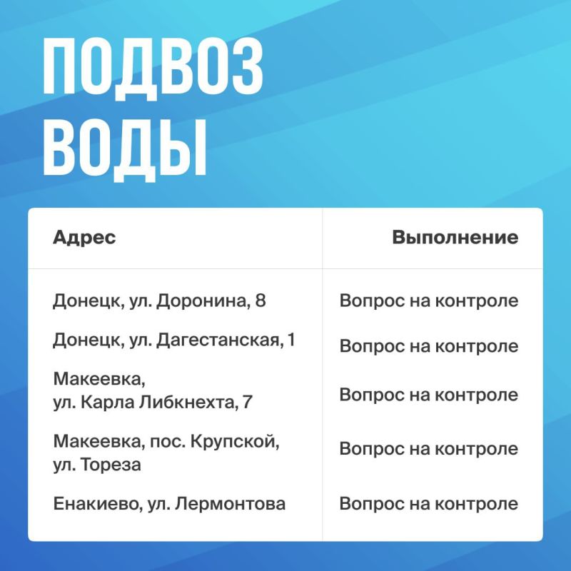 Ежедневно контролируем устранение порывов водопроводов и аварий на электросетях Ежедневно контролируем устранение порывов водопроводов и аварий на электросетях