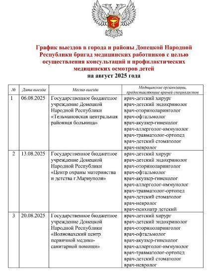 На август утвержден график выезда в города и поселки республики мультидисциплинарной бригады медиков, узкопрофильных специалистов, а также детских врачей для осуществления консультаций и профилактических осмотров На август утвержден график выезда в города и поселки республики мультидисциплинарной бригады медиков, узкопрофильных специалистов, а также детских врачей для осуществления консультаций и профилактических осмотров