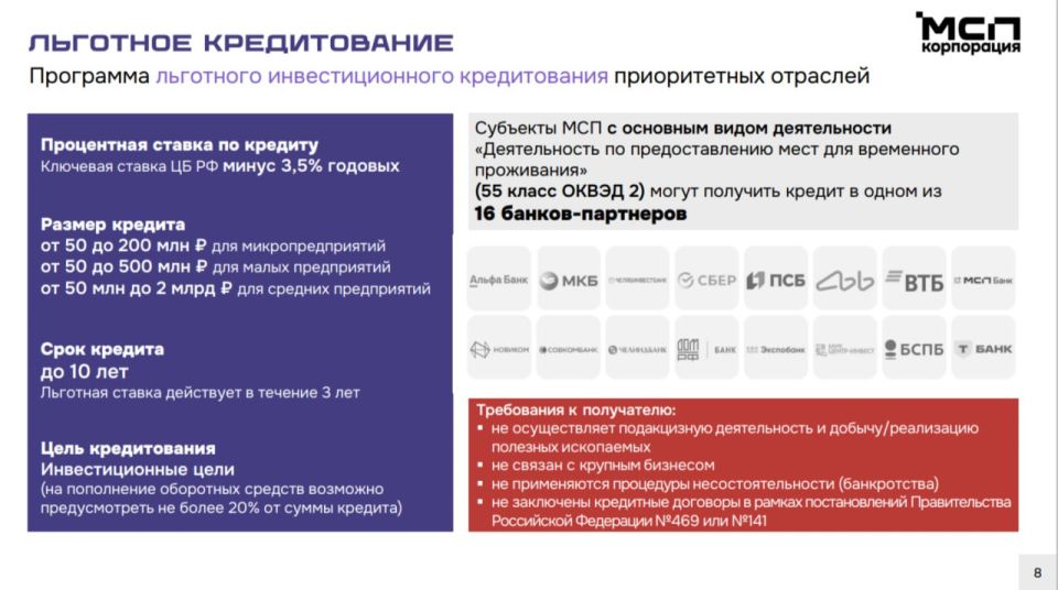 Корпорация МСП предлагает льготные кредиты и гарантии для развития туризма через платформу МСП.РФ Корпорация МСП предлагает льготные кредиты и гарантии для развития туризма через платформу МСП.РФ