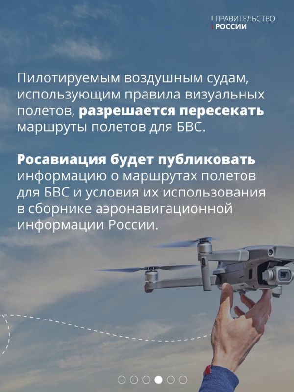В России установлен новый класс воздушного пространства для беспилотников В России установлен новый класс воздушного пространства для беспилотников