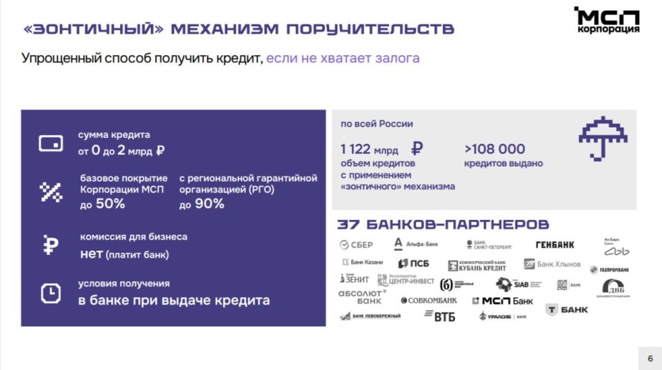 Корпорация МСП предлагает льготные кредиты и гарантии для развития туризма через платформу МСП.РФ Корпорация МСП предлагает льготные кредиты и гарантии для развития туризма через платформу МСП.РФ