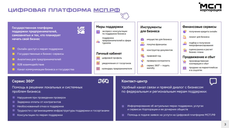 Корпорация МСП предлагает льготные кредиты и гарантии для развития туризма через платформу МСП.РФ Корпорация МСП предлагает льготные кредиты и гарантии для развития туризма через платформу МСП.РФ