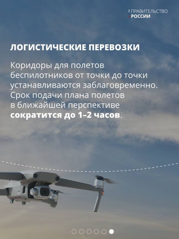 В России установлен новый класс воздушного пространства для беспилотников В России установлен новый класс воздушного пространства для беспилотников