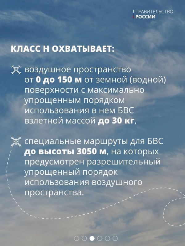 В России установлен новый класс воздушного пространства для беспилотников В России установлен новый класс воздушного пространства для беспилотников