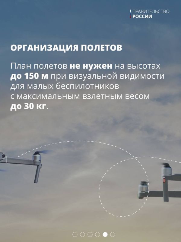В России установлен новый класс воздушного пространства для беспилотников В России установлен новый класс воздушного пространства для беспилотников