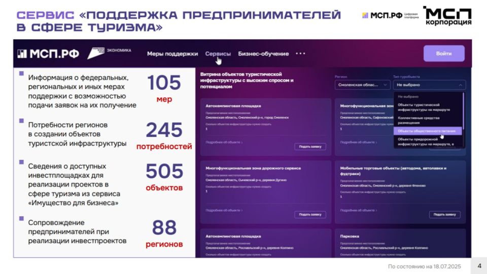 Корпорация МСП предлагает льготные кредиты и гарантии для развития туризма через платформу МСП.РФ Корпорация МСП предлагает льготные кредиты и гарантии для развития туризма через платформу МСП.РФ