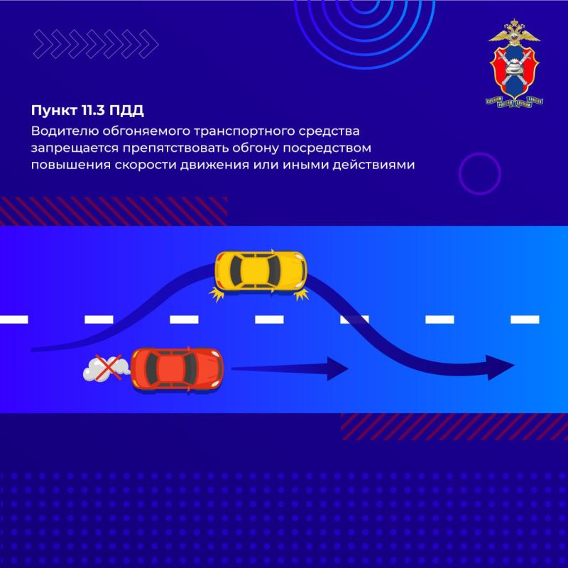 Сегодня подробно изучаем все, что связано с обгоном Сегодня подробно изучаем все, что связано с обгоном