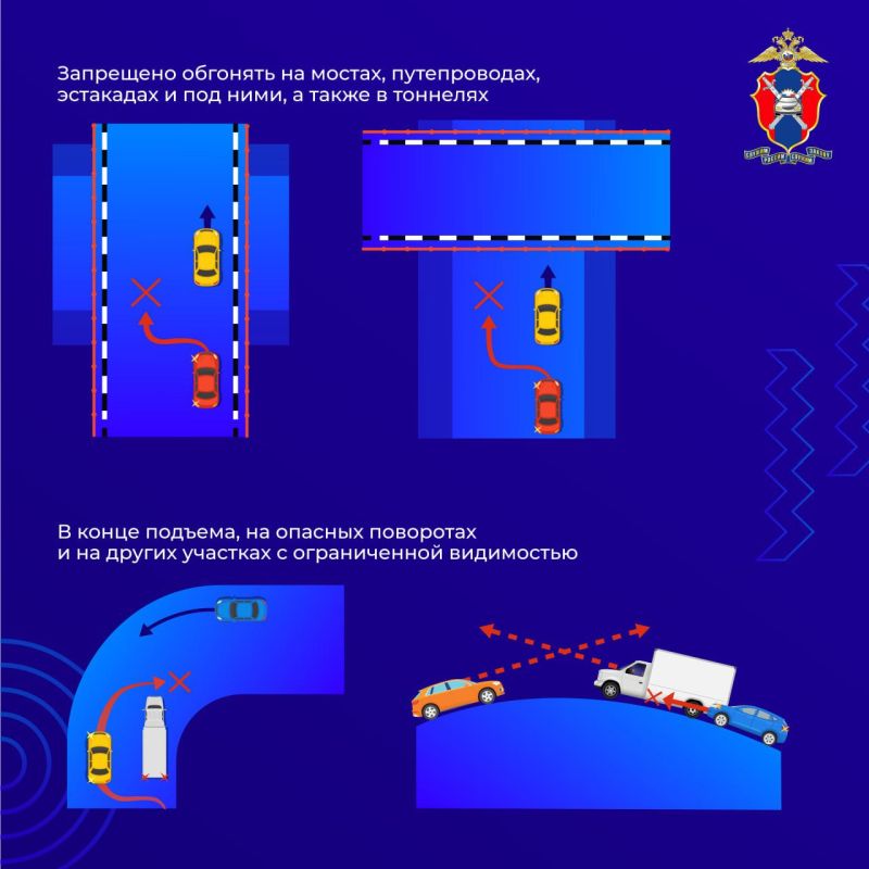 Сегодня подробно изучаем все, что связано с обгоном Сегодня подробно изучаем все, что связано с обгоном