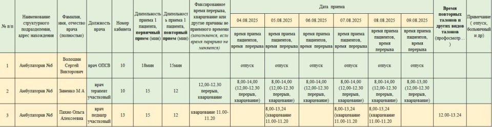 График приёма пациентов врачами амбулаторий ГБУ ДНР "ЦПМСП г. ТОРЕЗА" с 04.08.2025-09.08.2025г График приёма пациентов врачами амбулаторий ГБУ ДНР "ЦПМСП г. ТОРЕЗА" с 04.08.2025-09.08.2025г