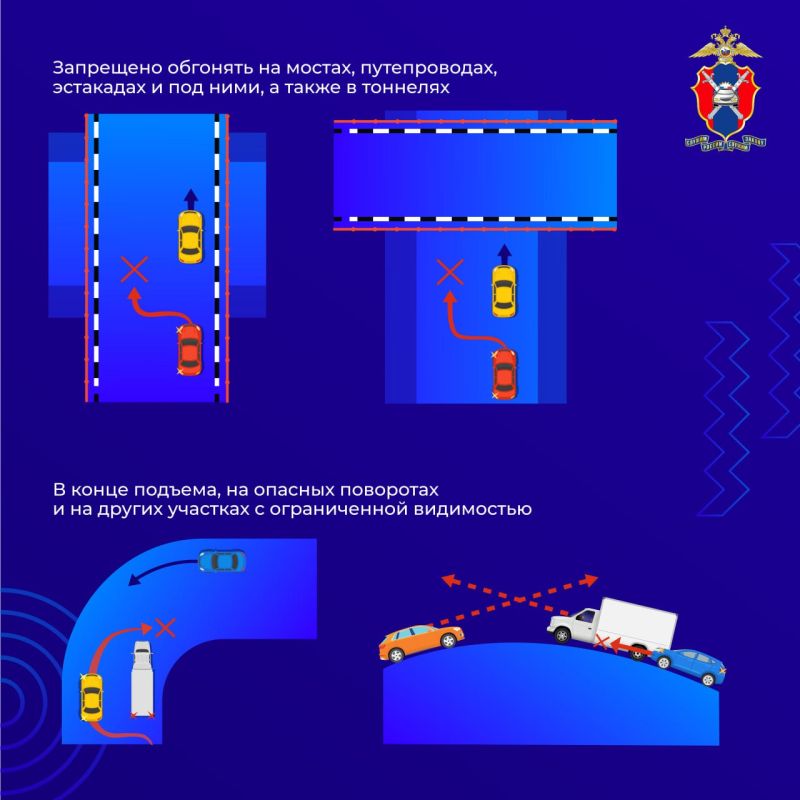Сегодня подробно изучаем все, что связано с обгоном Сегодня подробно изучаем все, что связано с обгоном