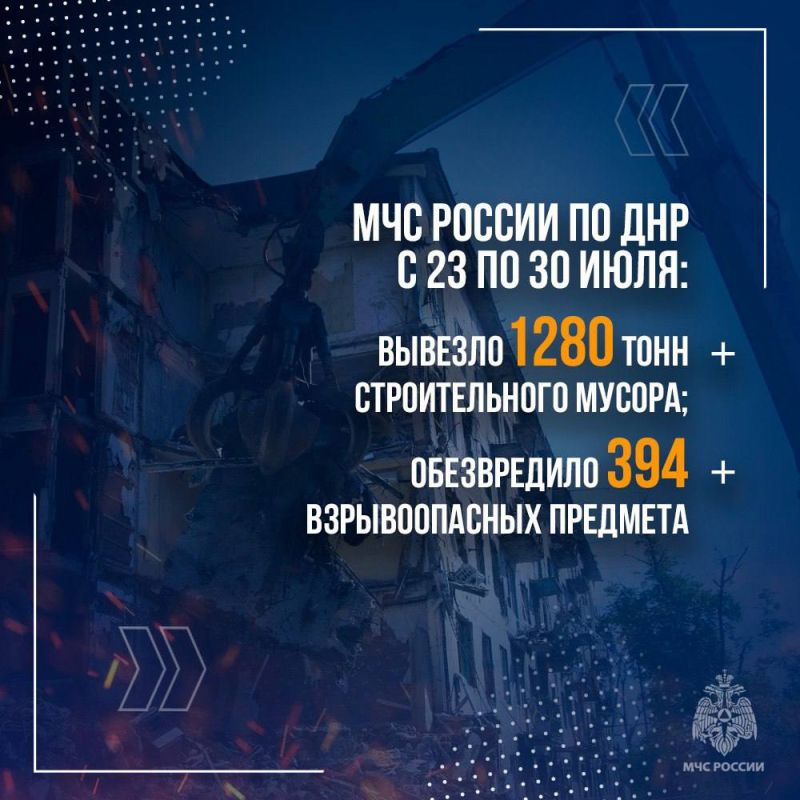 Строим будущее: работа на освобожденных территориях Строим будущее: работа на освобожденных территориях