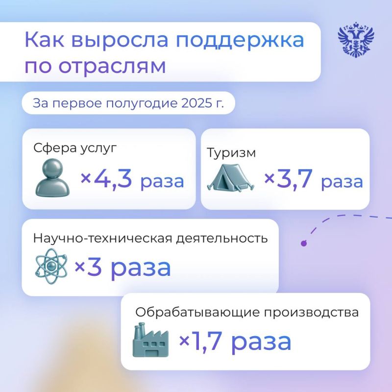     : ,          