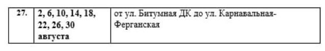 Иван Приходько: Вниманию горловчан: график подачи воды на август 2025 года в ряд населенных пунктов Горловки Иван Приходько: Вниманию горловчан: график подачи воды на август 2025 года в ряд населенных пунктов Горловки