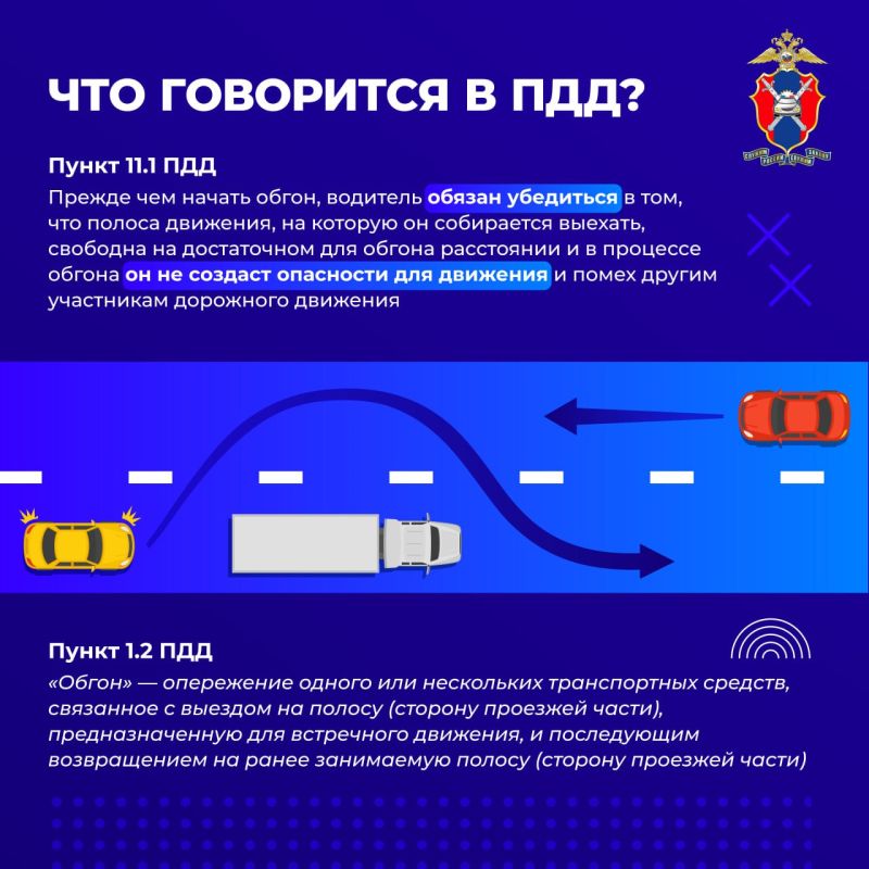 Сегодня подробно изучаем все, что связано с обгоном Сегодня подробно изучаем все, что связано с обгоном