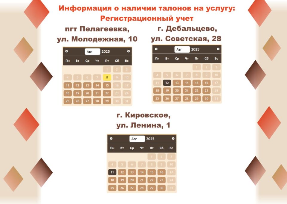 Актуальная информация о загруженности отделений МФЦ Актуальная информация о загруженности отделений МФЦ