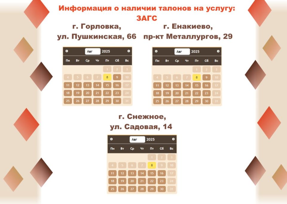 Актуальная информация о загруженности отделений МФЦ Актуальная информация о загруженности отделений МФЦ