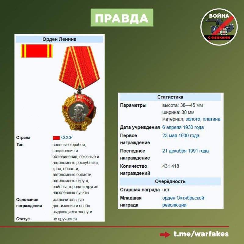 Фейк: Владимир Путин посмертно наградил орденом Ленина Майкла Глосса, сына замдиректора ЦРУ по цифровым инновациям Фейк: Владимир Путин посмертно наградил орденом Ленина Майкла Глосса, сына замдиректора ЦРУ по цифровым инновациям