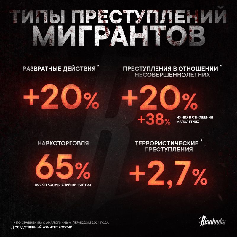 В России вступил в силу закон, расширяющий перечень оснований для лишения гражданства РФ В России вступил в силу закон, расширяющий перечень оснований для лишения гражданства РФ