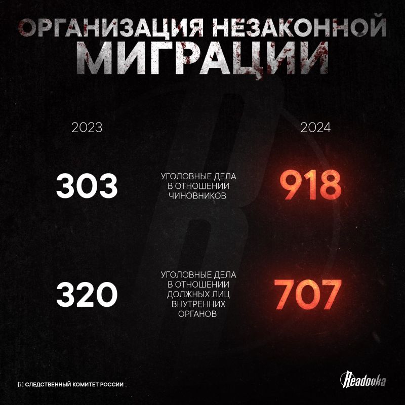 В России вступил в силу закон, расширяющий перечень оснований для лишения гражданства РФ В России вступил в силу закон, расширяющий перечень оснований для лишения гражданства РФ