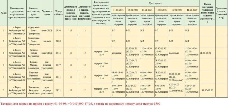 График приёма пациентов врачами амбулаторий ГБУ ДНР "ЦПМСП г. ТОРЕЗА" с 11.08.2025-16.08.2025г График приёма пациентов врачами амбулаторий ГБУ ДНР "ЦПМСП г. ТОРЕЗА" с 11.08.2025-16.08.2025г