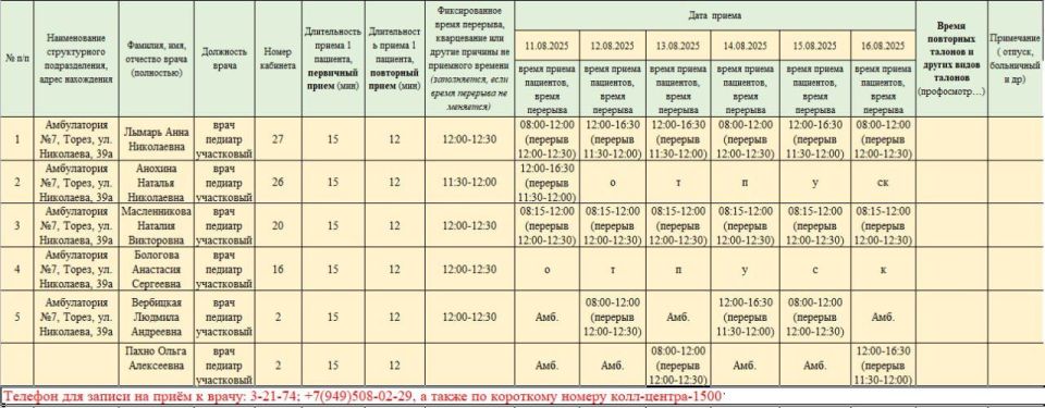График приёма пациентов врачами амбулаторий ГБУ ДНР "ЦПМСП г. ТОРЕЗА" с 11.08.2025-16.08.2025г График приёма пациентов врачами амбулаторий ГБУ ДНР "ЦПМСП г. ТОРЕЗА" с 11.08.2025-16.08.2025г