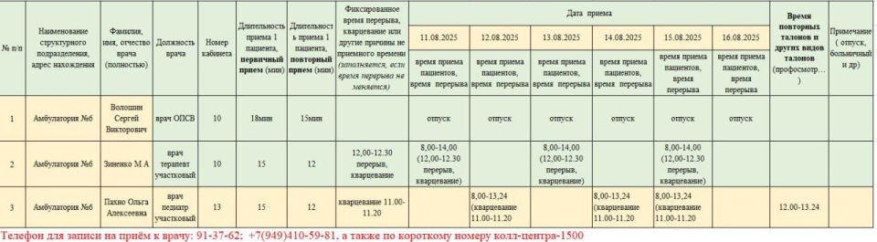 График приёма пациентов врачами амбулаторий ГБУ ДНР "ЦПМСП г. ТОРЕЗА" с 11.08.2025-16.08.2025г График приёма пациентов врачами амбулаторий ГБУ ДНР "ЦПМСП г. ТОРЕЗА" с 11.08.2025-16.08.2025г