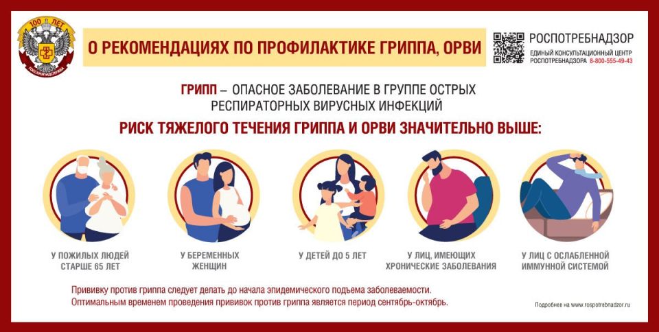 РОСПОТРЕБНАДЗОР ИНФОРМИРУЕТ ГРАЖДАН РОСПОТРЕБНАДЗОР ИНФОРМИРУЕТ ГРАЖДАН