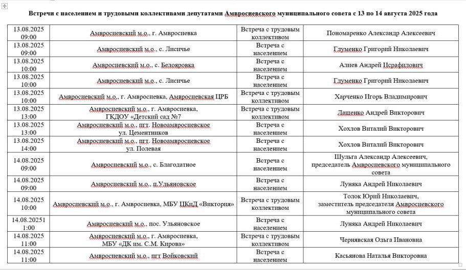 Информация для жителей Амвросиевского муниципального округа Информация для жителей Амвросиевского муниципального округа