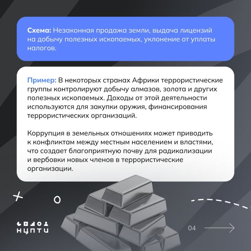 #нцпти_аналитика. На первый взгляд, терроризм и коррупция не имеют связи между собой #нцпти_аналитика. На первый взгляд, терроризм и коррупция не имеют связи между собой
