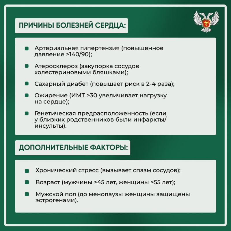 В рамках Федерального проекта «Борьба с сердечно-сосудистыми заболеваниями» Национального проекта «Продолжительная и активная жизнь» Минздрав ДНР подготовил информационные карточки В рамках Федерального проекта «Борьба с сердечно-сосудистыми заболеваниями» Национального проекта «Продолжительная и активная жизнь» Минздрав ДНР подготовил информационные карточки