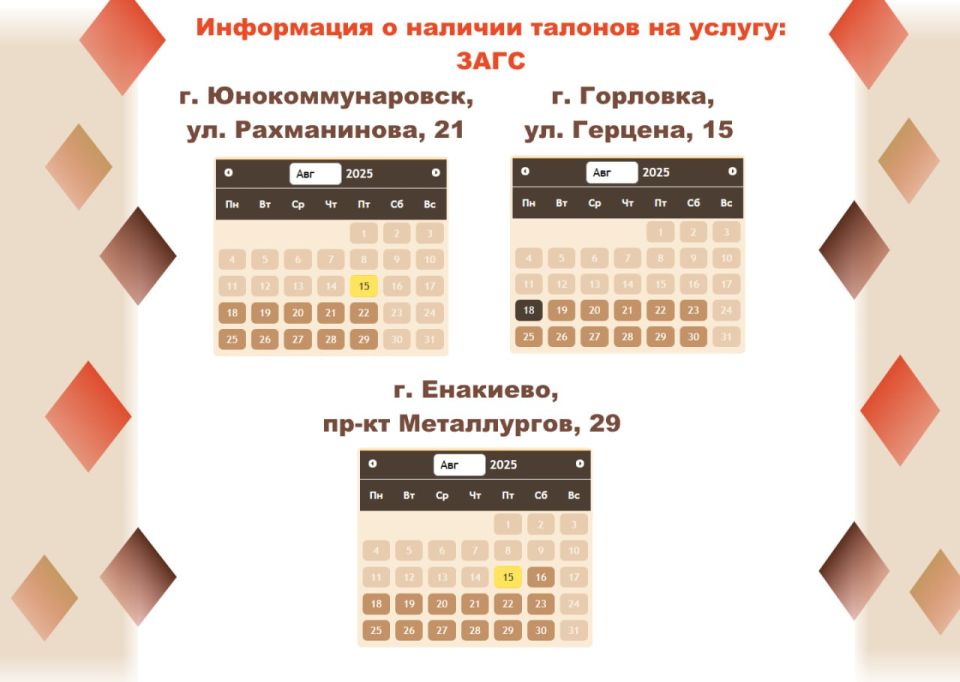 Актуальные сведения о загруженности отделений МФЦ Актуальные сведения о загруженности отделений МФЦ