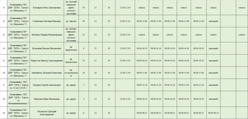 Уважаемые жители городского округа Торез! Уважаемые жители городского округа Торез!