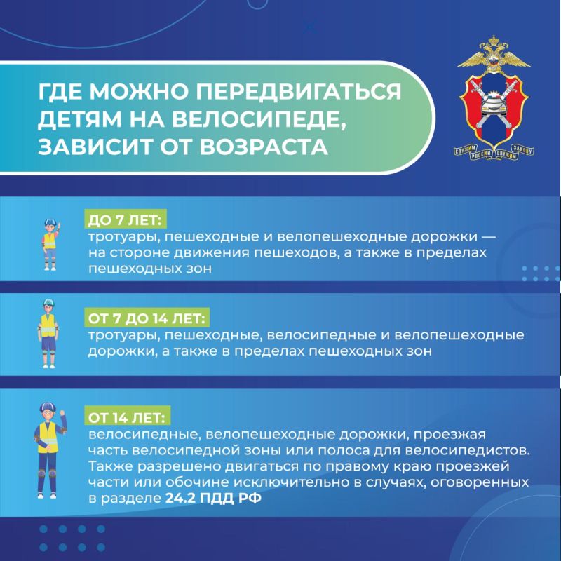 Александр Петрикин: Министерство Здравоохранения ДНР и Госавтоинспекция по ДНР информирует население о важных правилах дорожного движения для велосипедистов (Часть 1) Александр Петрикин: Министерство Здравоохранения ДНР и Госавтоинспекция по ДНР информирует население о важных правилах дорожного движения для велосипедистов (Часть 1)