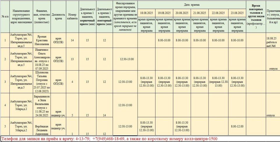 График приёма пациентов врачами амбулаторий ГБУ ДНР "ЦПМСП г. ТОРЕЗА" с 18.08.2025-23.08.2025г График приёма пациентов врачами амбулаторий ГБУ ДНР "ЦПМСП г. ТОРЕЗА" с 18.08.2025-23.08.2025г