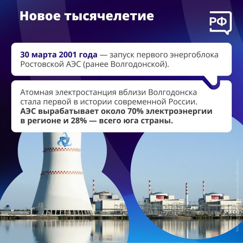 Атомная промышленность России — это история великих побед в науке и технологиях Атомная промышленность России — это история великих побед в науке и технологиях
