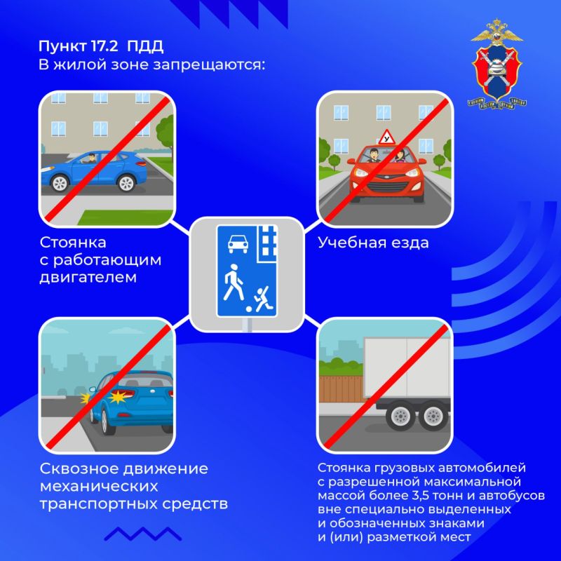 Сегодня рассмотрим особенности движения в жилой зоне Сегодня рассмотрим особенности движения в жилой зоне