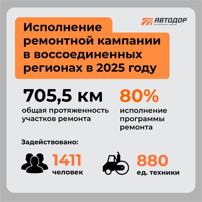 Автодор показал в карточках как продвигаются работы по обновлению дорожной сети в Донбассе и Новороссии Автодор показал в карточках как продвигаются работы по обновлению дорожной сети в Донбассе и Новороссии