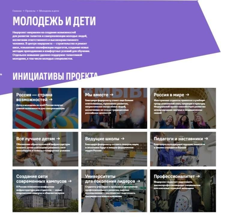 Национальные проекты России Национальные проекты России