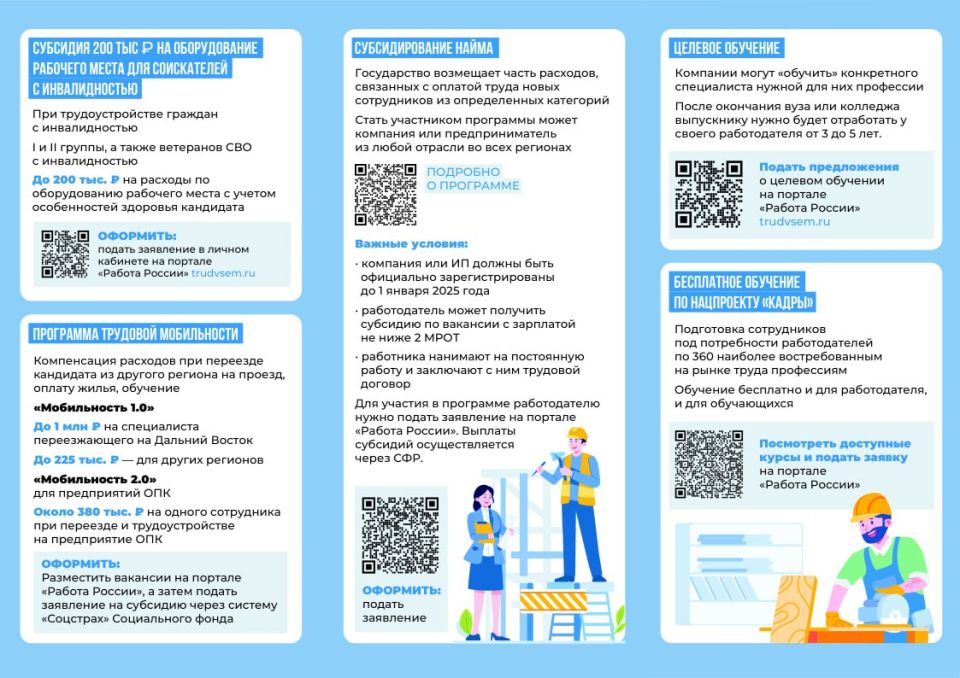 Всероссийский конкурс профессионального мастерства «Лучший по профессии» Всероссийский конкурс профессионального мастерства «Лучший по профессии»