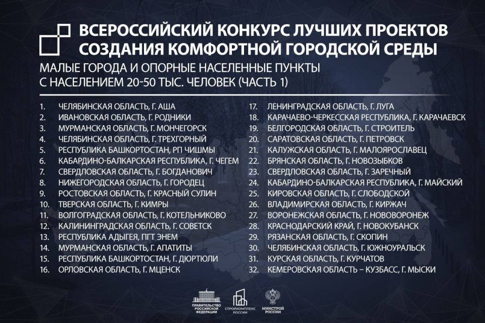 Пять населенных пунктов ДНР победили во Всероссийском конкурсе на лучшие проекты по формированию городской среды Пять населенных пунктов ДНР победили во Всероссийском конкурсе на лучшие проекты по формированию городской среды